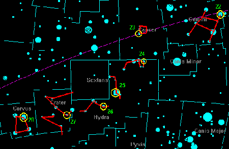 vermilion bird star chart